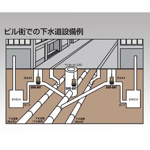 �Ȼ���β������¬��� ����ӽ��� GHS-8AT(100)