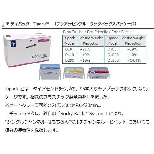 Pro Lab. & Healthcare Shopのダイアモンドチップ DF1200ST Tipack 滅菌済 100マイクロL〜1200マイクロL 96本*10箱 F171803｜アングル2