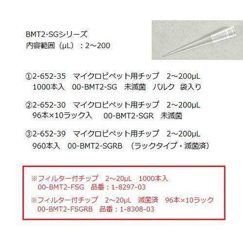 Pro Lab. & Healthcare ShopのNichipet VII (50/100/200μL) 00-NPV2-M｜アングル2
