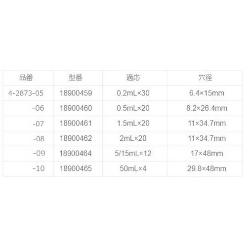 �ɥ饤�֥��å��Х� 0.2mL�ѥ���ߥ֥��å� (30����) 18900459