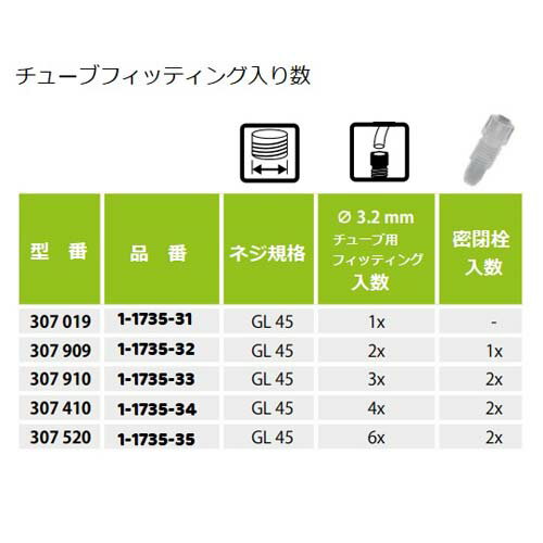 pHɸ��� pH6.86