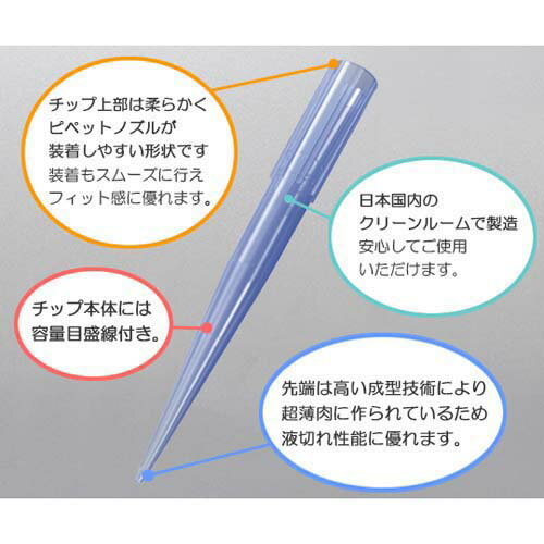 ビオラモサクラチップ(バルクパック) 1000...の紹介画像2