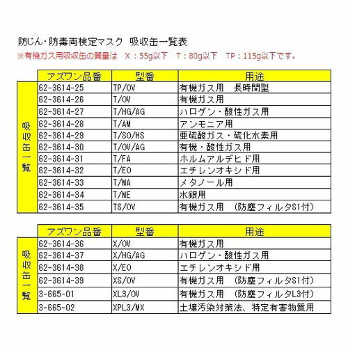 防じん・防毒両検定マスク(Mサイズ)烏羽色 TW01SC(M)BK