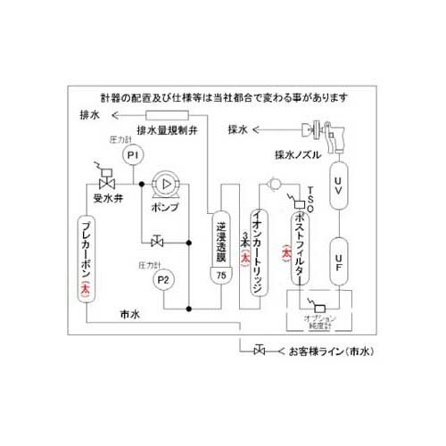 Ķ�����¤���� RFD380-PaiS