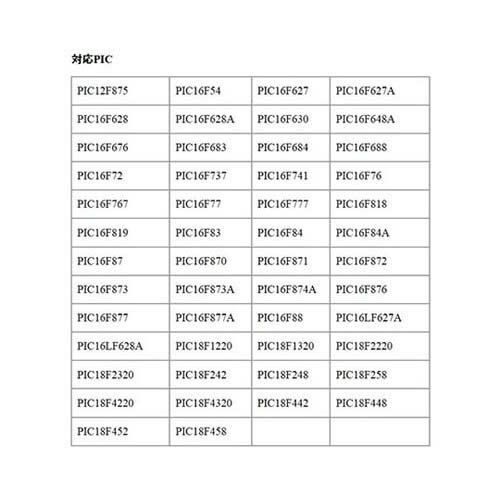 PIC�ץ�����ޡ�A+ PIC-WT-AP