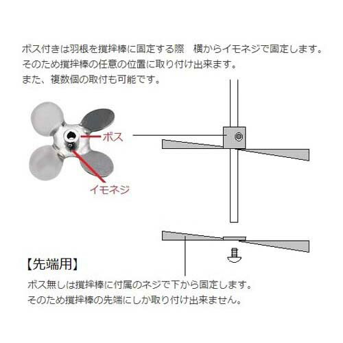 ������ SUS�ǥ�����80mm �ܥ��դ� DP80