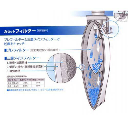 ���е� (���������ѡ����ϥå�) ���� 182-30(�ɽ��ӵ�/�ʰץɥ�ե�/���꡼��٥��/�������֥ܥå���)