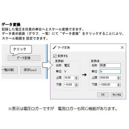 電流ロガー LS200-A