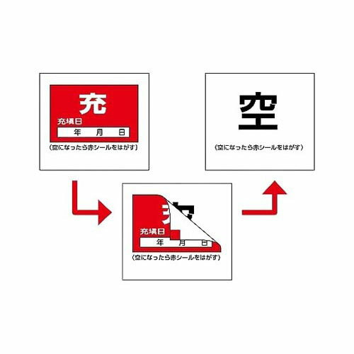 高圧ガス関係標識 ボンベ充空ステッカー・充填日 充 (赤) ⇒空 (白) 1箱 (10枚入) 札-9