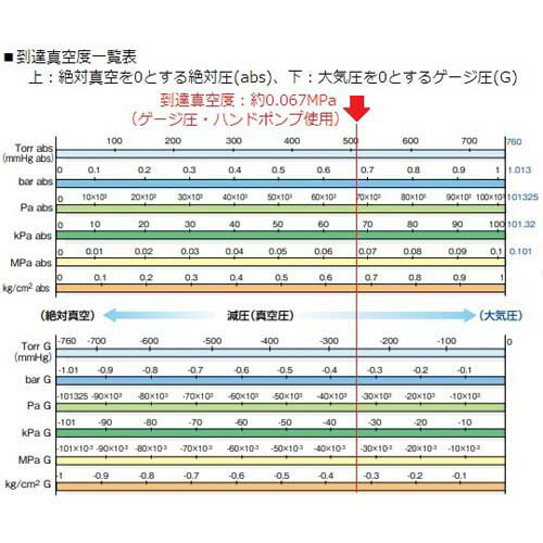 �ߥ˿����ƴ� ľ��150*223mm VCP-30L