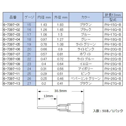 ディスペンサー用プラスチックニードル 外径1.65mm(内径1.26mm) PN-16G-B 1箱(50個入)
