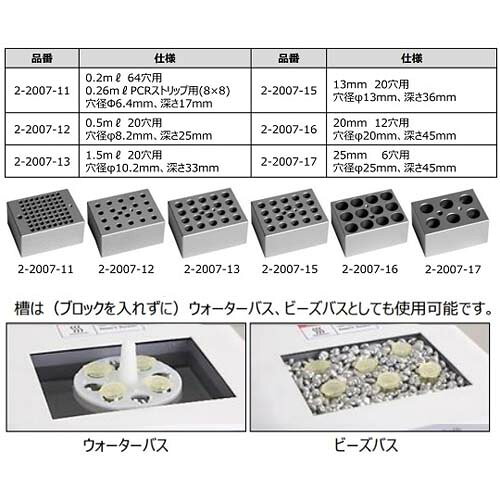 インキュベーター内用シェーカー用スプリングプラットホーム OS-76S