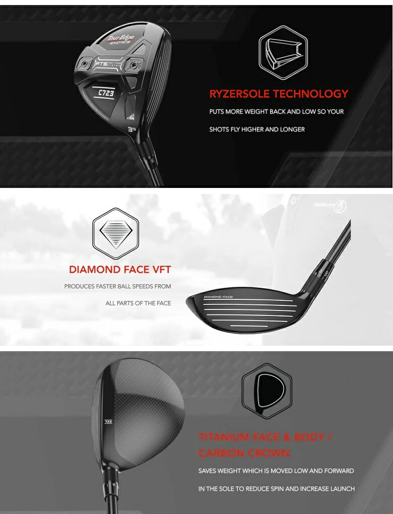Tour Edge Exotics C723 Fairway Woodr ツアーエッジ エキゾティクス C723 フェアウェイウッド メーカーカスタムシャフトモデル