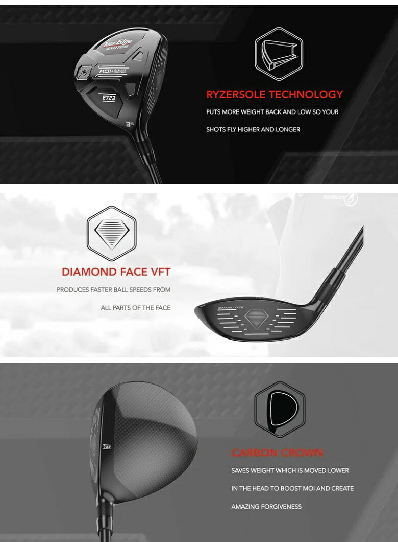 【レフティモデル】Tour Edge Exotics E723 Fairway Woodr ツアーエッジ エキゾティクス E723 フェアウェイウッド メーカーカスタムシャフトモデル