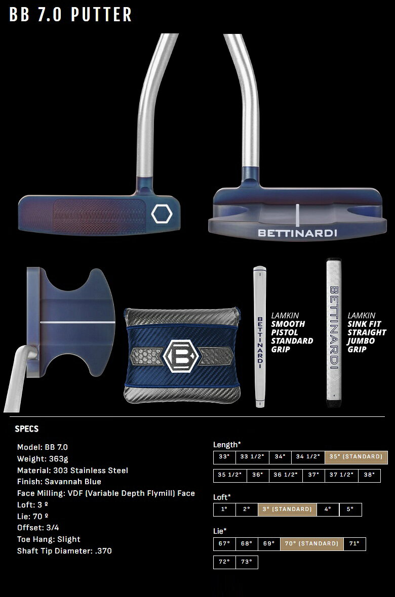 プロラインGolfのBettinardi 2026 BB 7.0 Putter ベティナルディ 2026 BB 7.0 パター｜アングル2