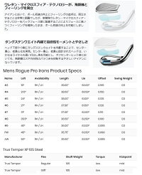 CallawayRogueProIronキャロウェイローグプロ単品アイアン#3、#4、AWメーカーカスタムシャフトモデル