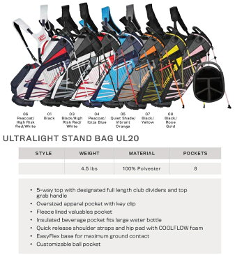 Cobra Golf Speedzone Ultralight Stand Bag コブラゴルフ スピードゾーン ウルトラライト スタンドバッグ