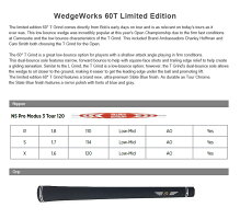 TitleistVokeyWedgeWorks60TLimitedEditionWedgeタイトリストボーケイウェッジワークス60Tリミテッドエディションカスタムウェッジ
