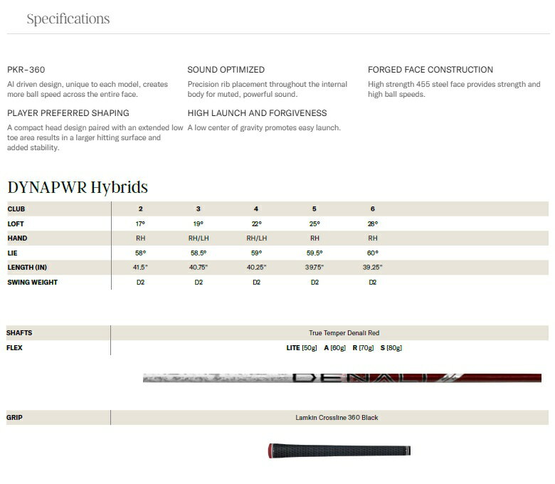 Wilson Staff Dynapwr Hybrid ウィルソン スタッフ ダイナパワー ハイブリッド メーカーカスタムシャフトモデル