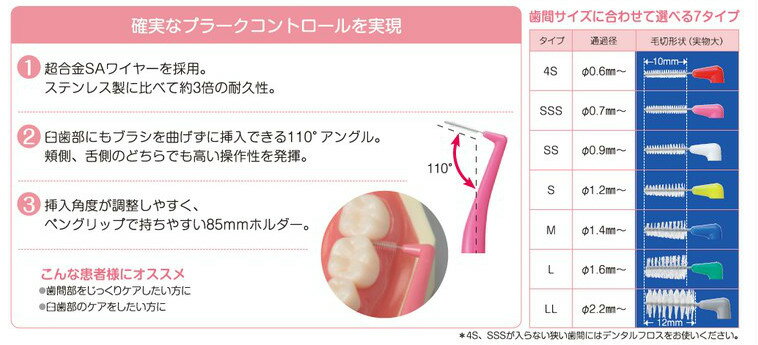 ライオン　DENT　EX　歯間ブラシ　院内指導用（個包装）40本入　サイズ：SSS　1個