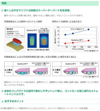 ライオン システマ SP-T歯ブラシ 1本（色はおまかせ）　メール便12本までOK! 送料350円〜