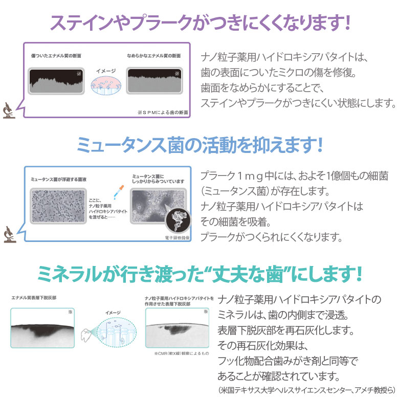 オーラルケア アパガード リナメル ホームケアペースト 50g 1本 メール便3本までOK！ 箱ダメージあり