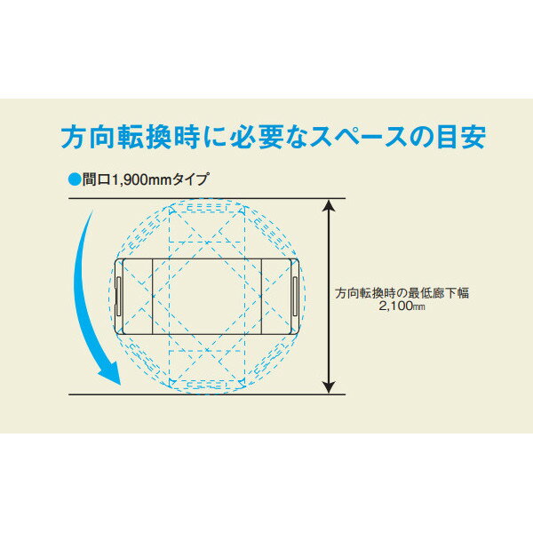 マルゼン 温冷配膳車 自走式 標準タイプ MT...の紹介画像3