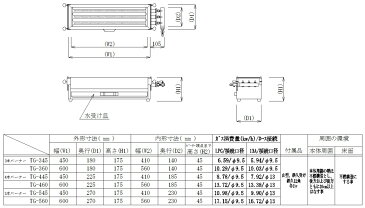 ガス串焼器 業務用 TG-545 都市ガス（13A）仕様 焼鳥コンロ（5本バーナー）