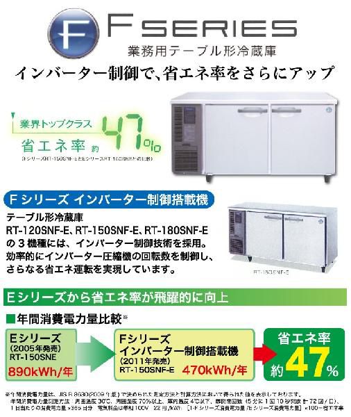 ホシザキ コールドテーブル 冷蔵庫 RT-180SDG-ML インバーター制御 ワイドスルー