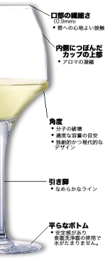 Chef & Sommelier ワイングラス オープンアップ シリーズ スウィート27 (6脚セット!) シェフ ソムリエ