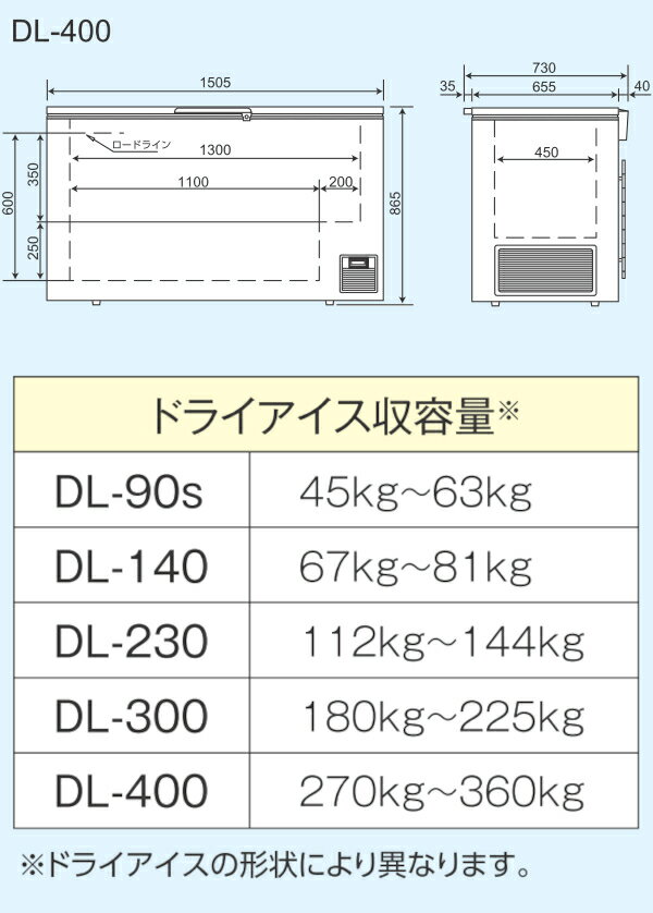 カノウ冷機 超低温 ノンフロン チェスト型ストッカー DL-400 冷凍ストッカー