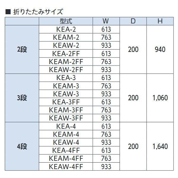 アボジワゴン 折りたたみ式 ワゴン KEAW-4FF フラット 4段 SUS440 キッチンワゴン [2]