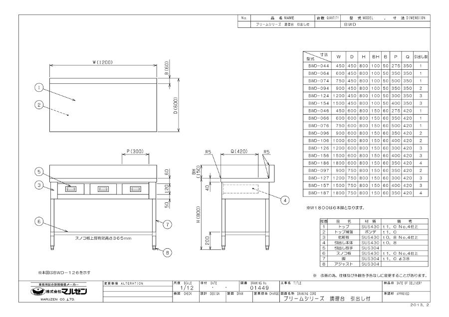 マルゼン 調理台引出しスノコ板付 BWD-127 ブリームシリーズ SUS430