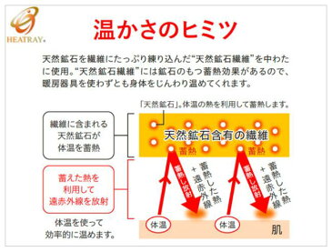 お尻 お腹 骨盤まわり 仙骨 温めるグッズ 5分で11度の差 HEATRAY エアー かぼちゃパンツ CQ 天然鉱石オーラストーン繊維 ユメロン黒川 / ムレないから快適 未体験の温かさ 毛糸のパンツより温かい 遠赤外線 ブラック ピンク ブラウン ワイン レディース