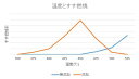 proplace:10002592のサンプル画像2
