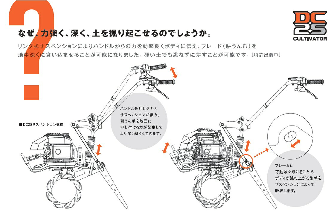 DAYTONAデイトナCULTIVATORカルチベーターDC2S 耕運機リンク式サスペンション【別...