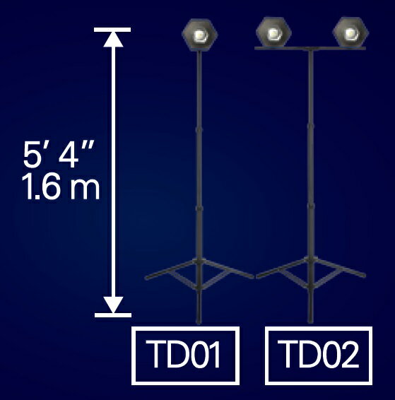 TAKENOW TD02WLシリーズ用2灯式スタンド