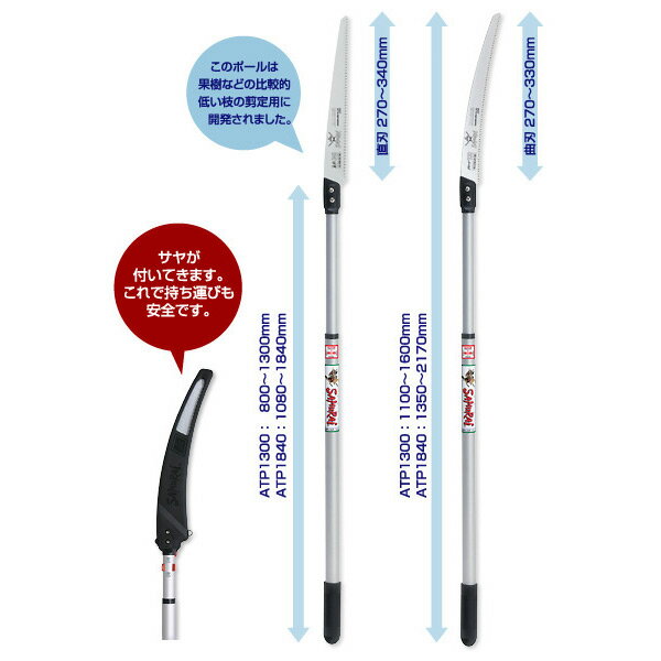 (代引不可)神沢精工　のこぎり　曲刃　牛若丸　ATP1840+GC331 (H)