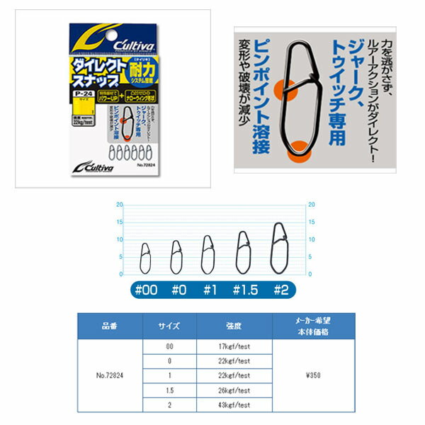 楽天プロショップケイズ楽天市場店オーナー カルティバ ダイレクトスナップ P-24 【メール便OK】