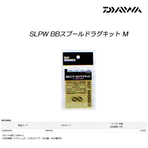 Small Accessories - ダイワ SLPW BBスプールドラグキット M【メール便OK】