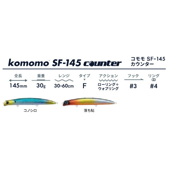 アムズデザイン アイマ ima komomo SF-145 COUNTER (コモモ SF-145 カウンター) 【メール便OK】