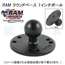  1ܡ RAM 饦ɥ١ RAM-B-202U :708202 ڤбʡ