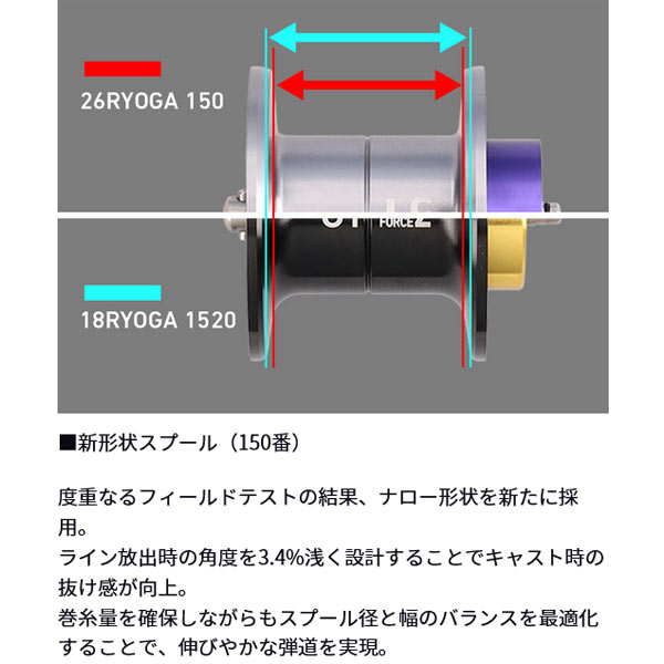 リョウガ 150P の商品画像3枚目