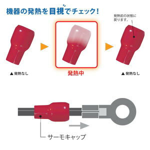 JAPPY(ジャッピー)因幡電機産業発熱監視キャップサーモキャップ(690-350-08540)MTC-14-赤-N100入り