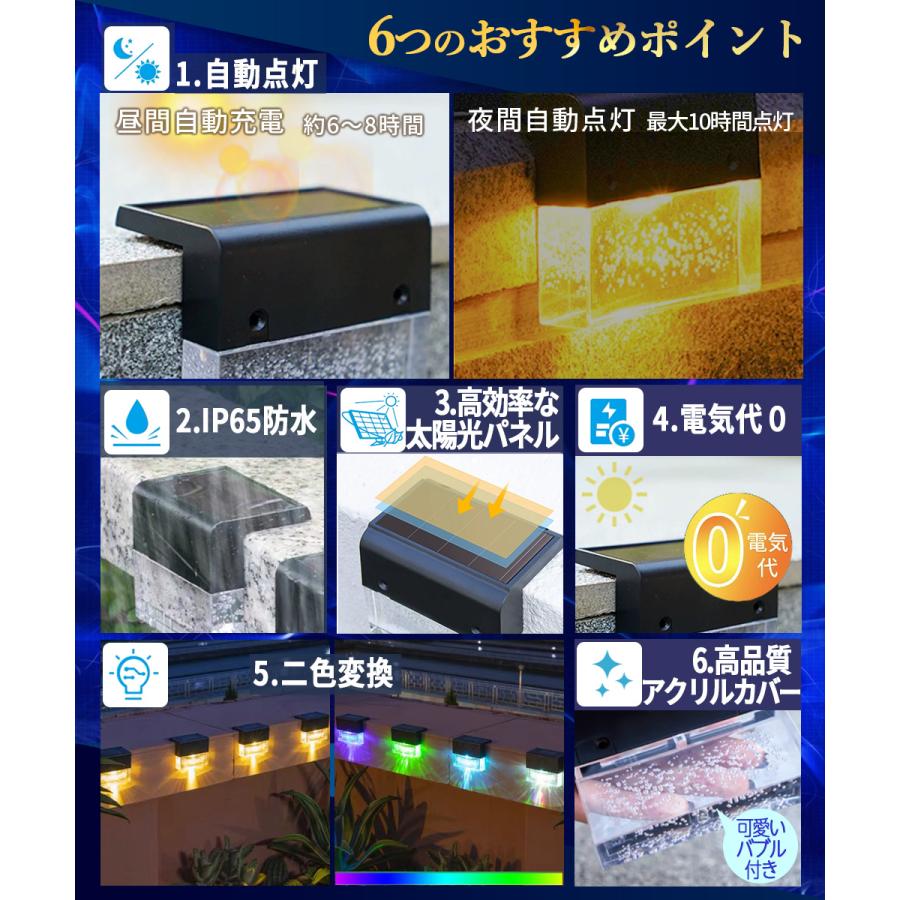 Rakuten - ソーラーライト 2個セット バブル フェンスライト 照明器具 ガーデンライト 階段 ガーデン ライト 暖色 カラフル 明暗センサー 屋外 自