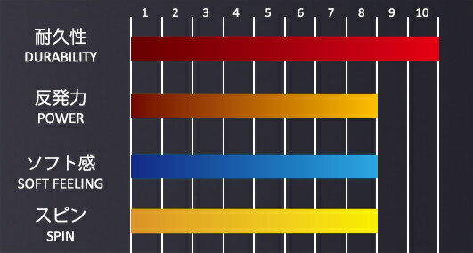 GOSEN�ʥ�������ˡ֥��ߥ��ޡ�AK�ץ�CX16��TS760 �ż��ƥ˥����ȥ�󥰡ʥ��åȡˡ�prospo��