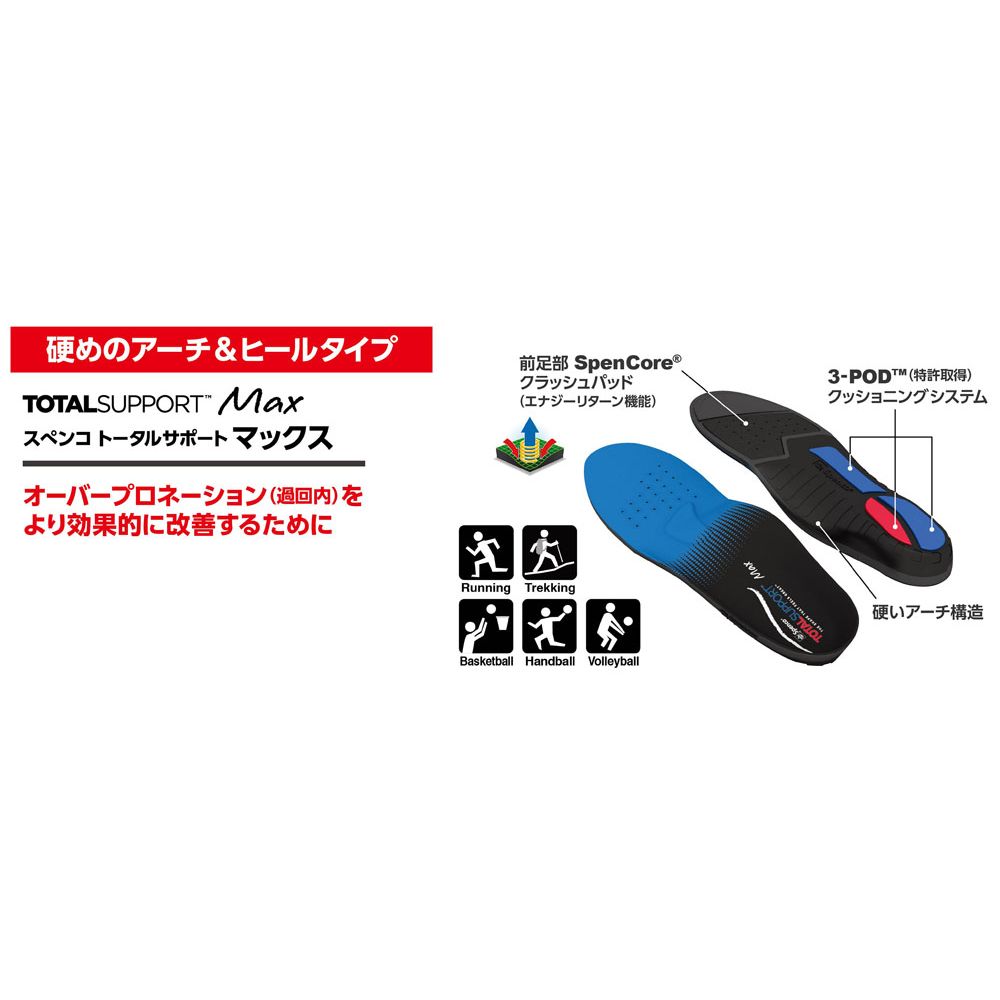 ミューラー Mueller 健康・ボディケアサポーター スペンコ トータルサポート マッ...