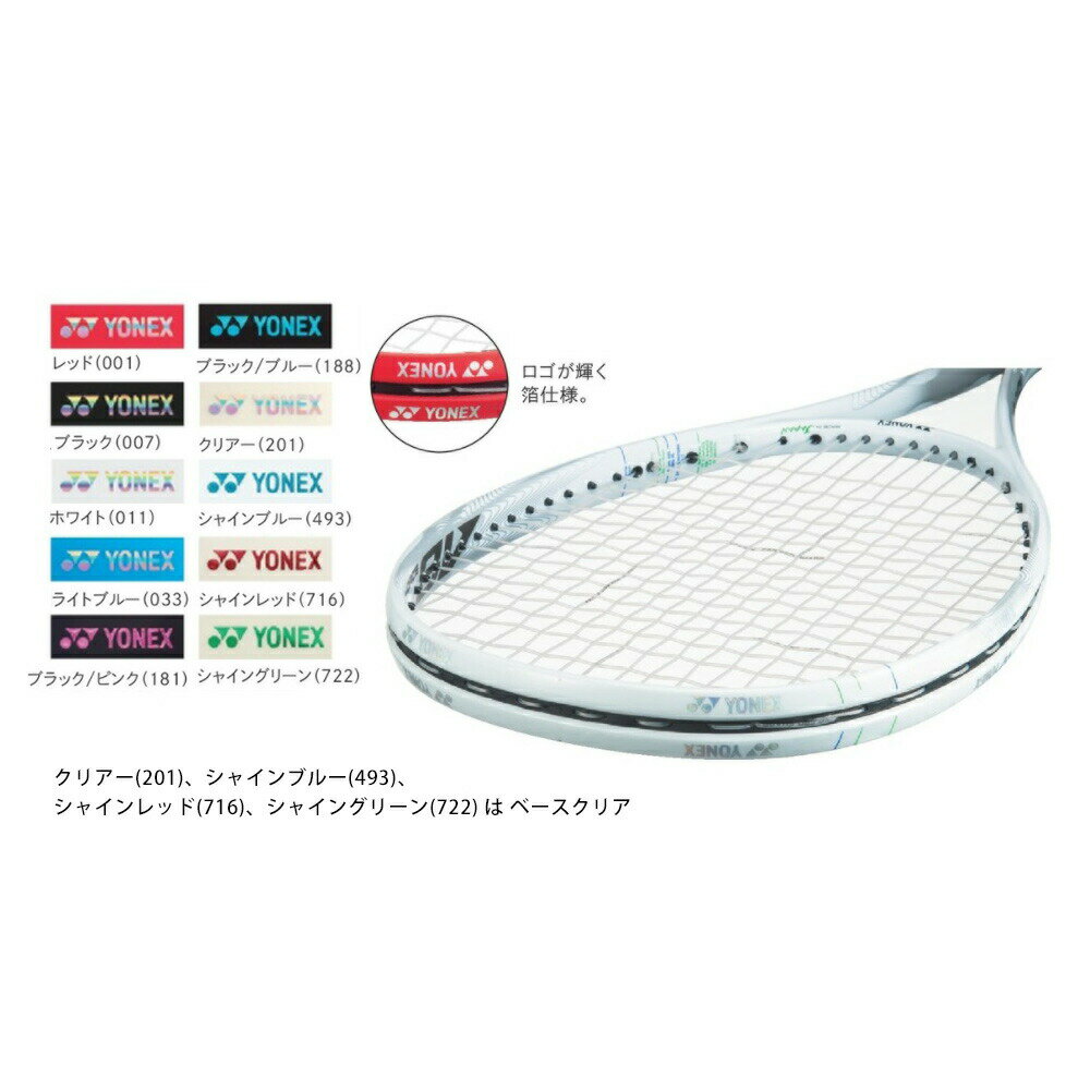 「あす楽対応」YONEX（ヨネックス）「エッジガード5（ラケット1本分）　AC158-1P」 『即日出荷』