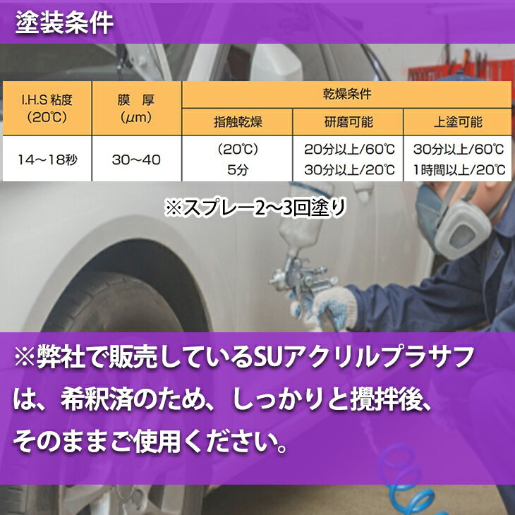 �����ڥ���� 1�� SU�������ץ饵�աʴ���ѡˡ�4kg����ư���ѥ��쥿������������ڡ����쥿�����������ե�������