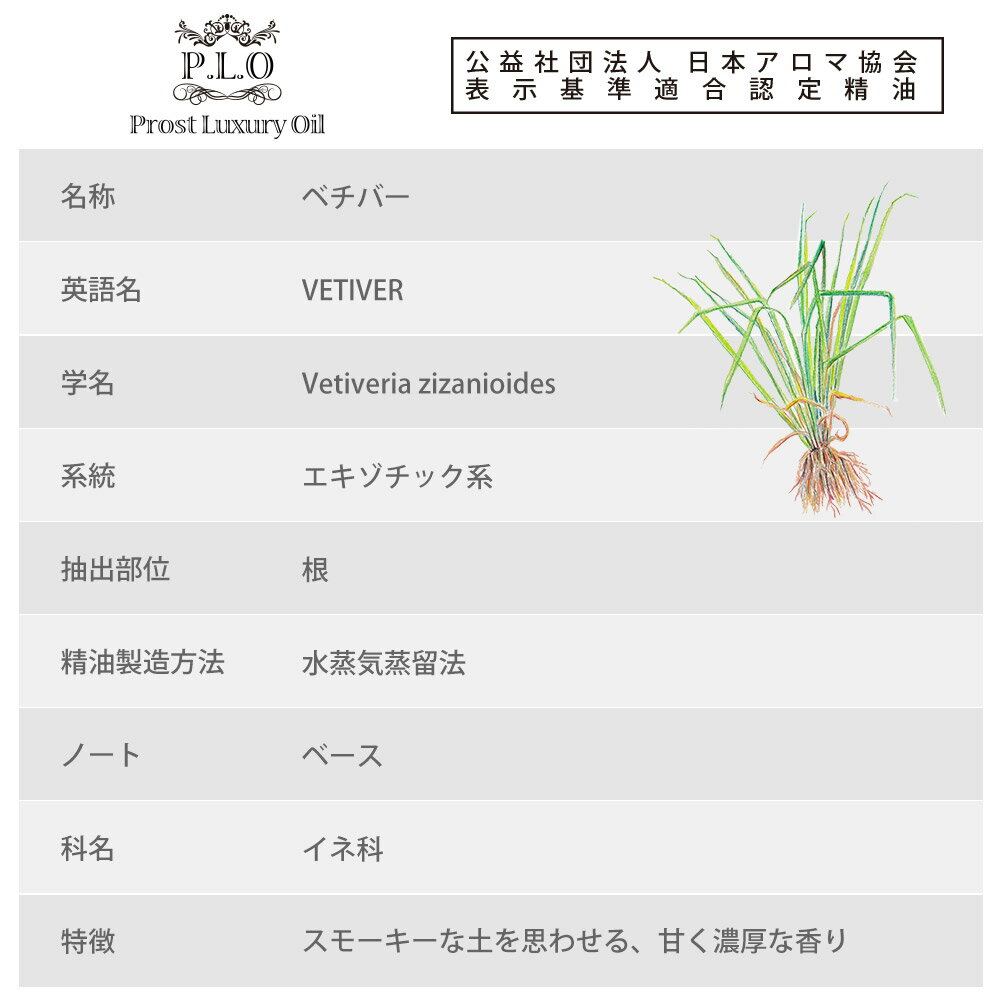 Prost Luxury Oil ベチバー 5...の紹介画像2